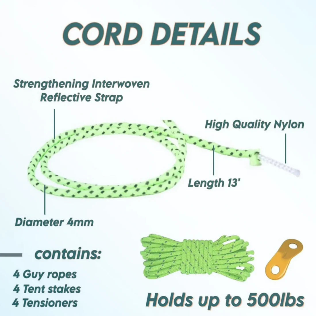 Green cord with features highlighted on a white background